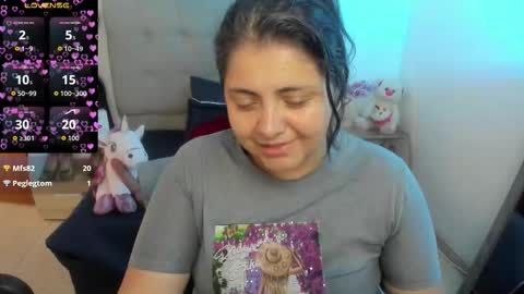 TiffanyAmazing online show from January 7, 1:16 pm