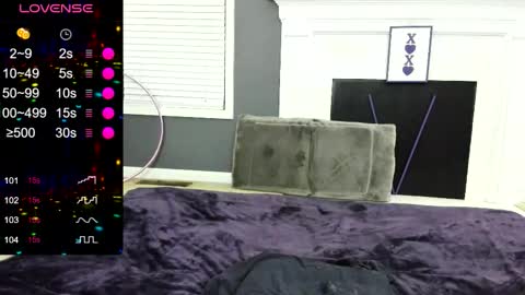 V - Read the bio please thanks. online show from October 20, 12:04 am