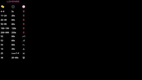 Vicky  Victor online show from April 16, 1:00 pm