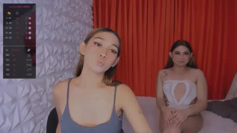 Rhian online show from February 12, 6:33 pm