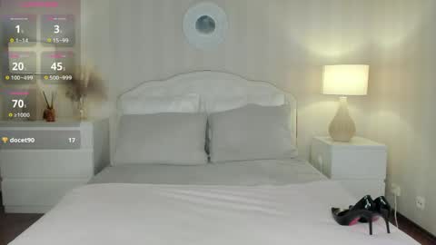 Valeria online show from April 14, 8:06 am