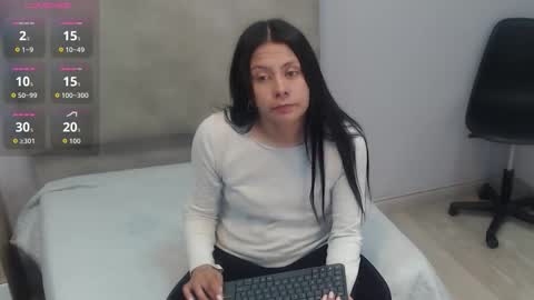 valevicious online show from February 4, 1:15 pm