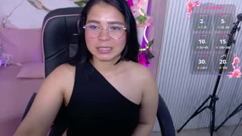 vera_tay1 online show from July 7, 3:27 pm