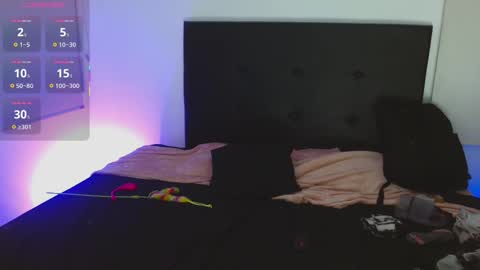 Snapshot of vicky_tomy69 chatting on September 16, 4:37 am Samy y tomy online show from September 16, 4:37 am