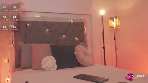 Snapshot of victoria__rossi chatting on October 17, 12:42 pm online show from October 17, 12:42 pm