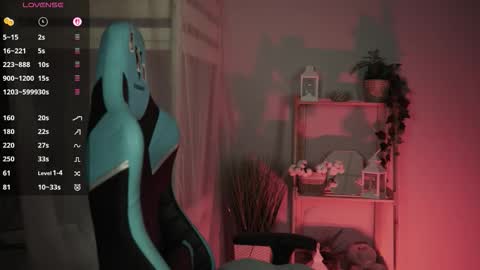 little girl who is always rightLisa online show from January 6, 1:20 am