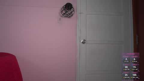 petronila online show from March 4, 1:12 am