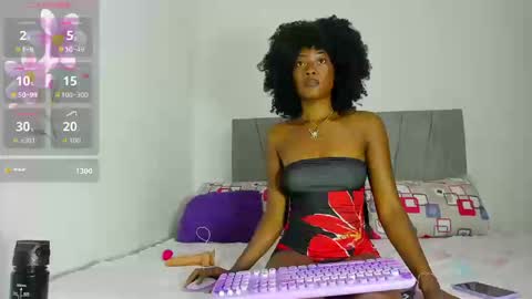 Snapshot of zule__williams chatting on September 24, 10:05 pm zule online show from September 24, 10:05 pm